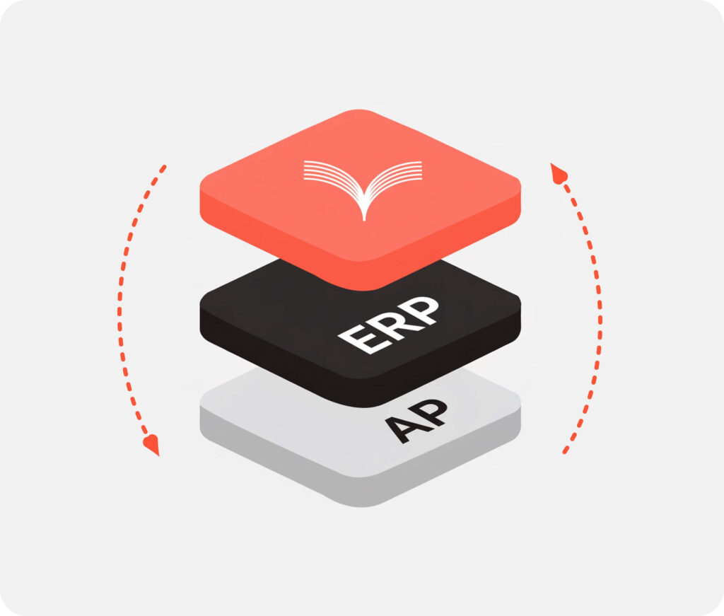 ERP and AP integration illustration