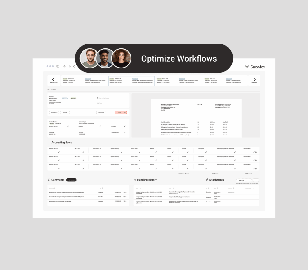 AP team performance dashboard